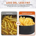 Crownful 4.5L Digital Air Fryer