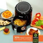 Geepas 3.5L Digital Air Fryer With 2.6L Basket