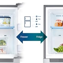 5 Conversion Modes on demand